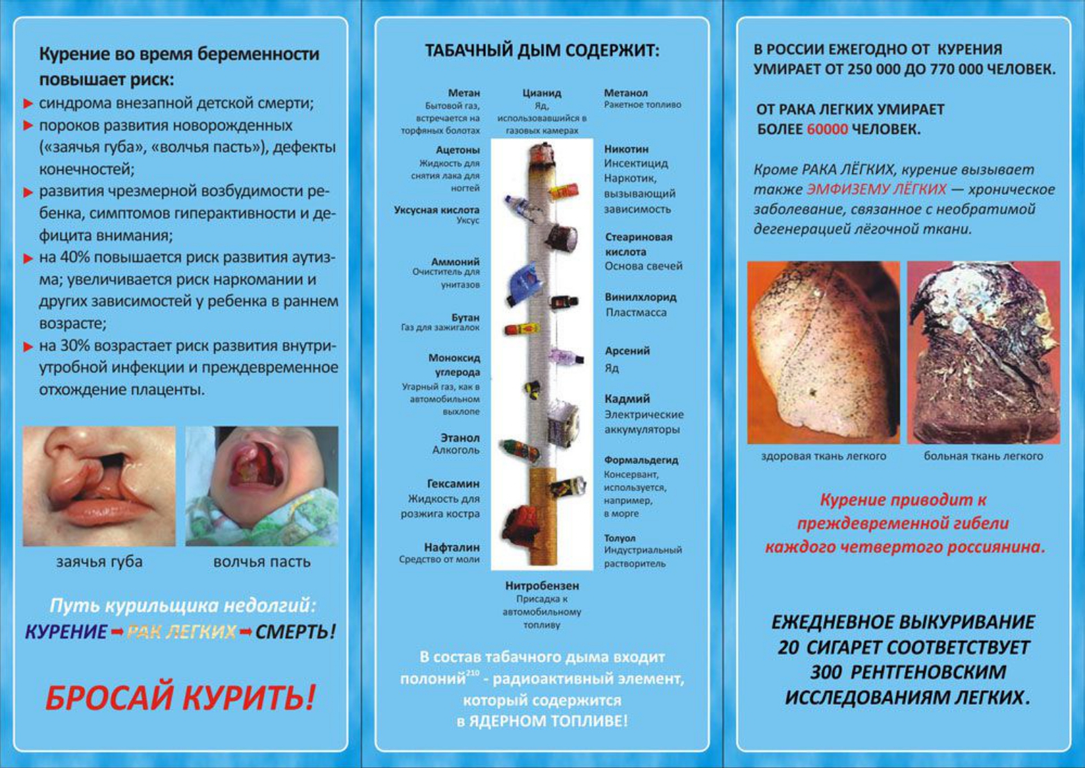 Курение.
