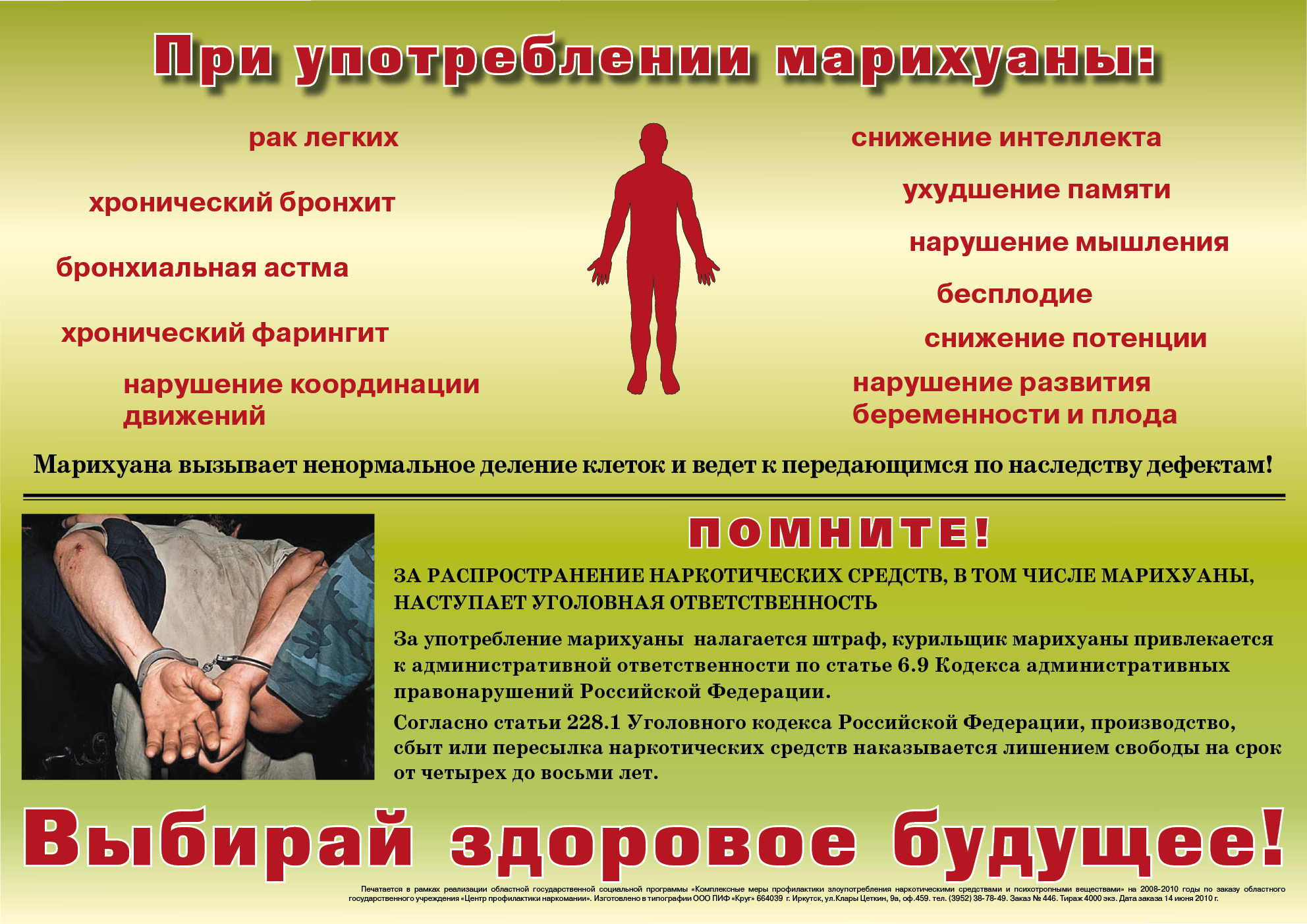 Курение.